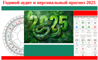 Годовой аудит фен шуй 2025 плюс Персональный Прогноз 2025